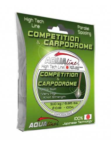 FUN FISHING MONO COMPETITION &... FUN FISHING MONO COMPETITION &...