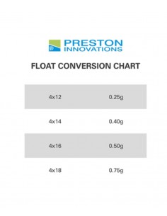 PRESTON DOBBER EDGE XS FLOTE POLE PRESTON 2
