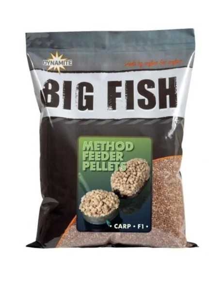 DYNAMITE PELLETS BIG FISH METHOD FEED PELLETS 2MM DYNAMITE