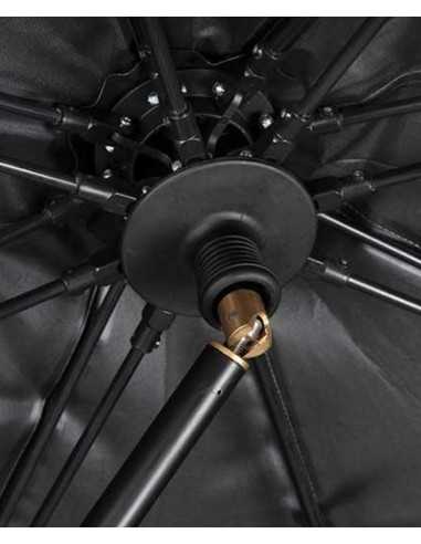 MATRIX PARAPLU PRO OVER BROLLY 2M30... MATRIX PARAPLU PRO OVER BROLLY 2M30...