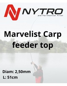 NYTRO MARVELIST CARP SCION FEEDER NYTRO