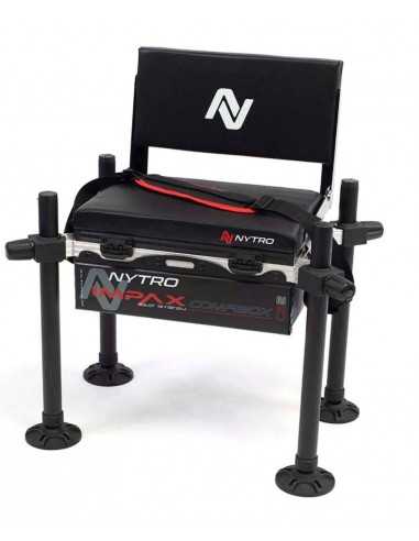 NYTRO ZITKIST IMPAX COMFIBOX CB2 NYTRO