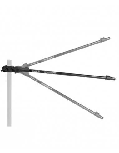 KORUM SPEEDT FIT TELESCOPIC FEEDER ARM KORUM