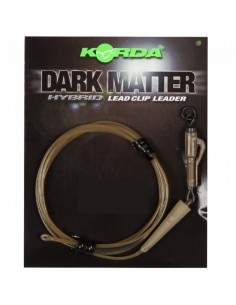 KORDA DARK MATTER LEADERS...